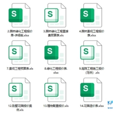 ԰�־��۹���Ԥ���ģ���̻�ʩ���ֲ���������嵥����Excel��حExcel��ʽ-�Զ�����-ֱ������-��ѡ15��